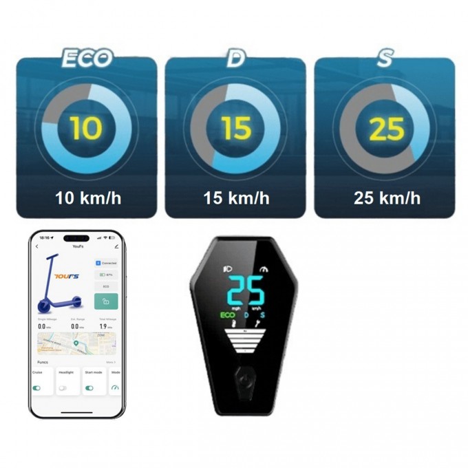 AERIUM MaxRide T500 elektromos roller, kék