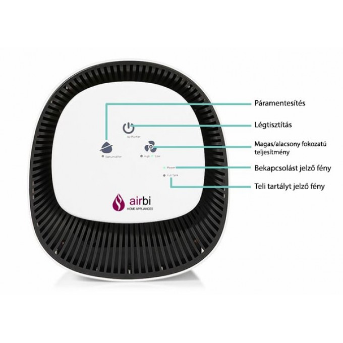 Airbi Sponge párátlanító és légtisztító