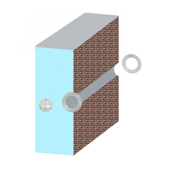 Fali készlet AMC-WK