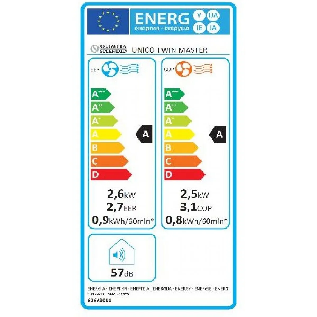 Olimpia Splendid Unico TWIN klíma Olimpia Splendid Unico TWIN klíma