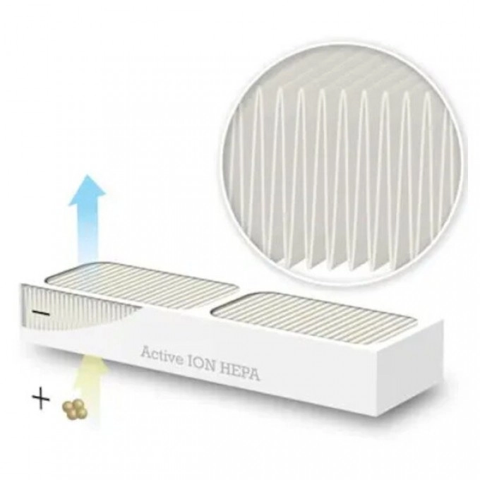 Csere aktív ION HEPA szűrő a Woods AL310 / AL310 FC készülékhez Csere aktív ION HEPA szűrő a Woods AL310 / AL310 FC készülékhez