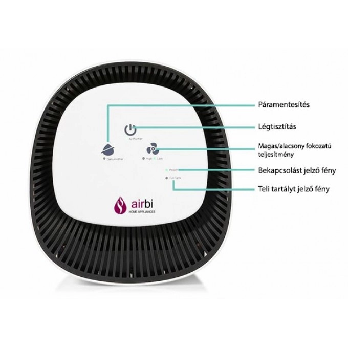 Airbi Sponge párátlanító és légtisztító