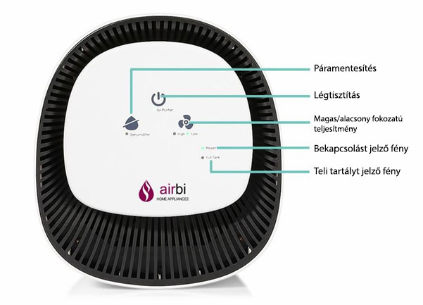 Airbi Sponge