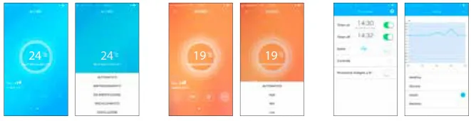 SPLIT Nexya wifi modul
